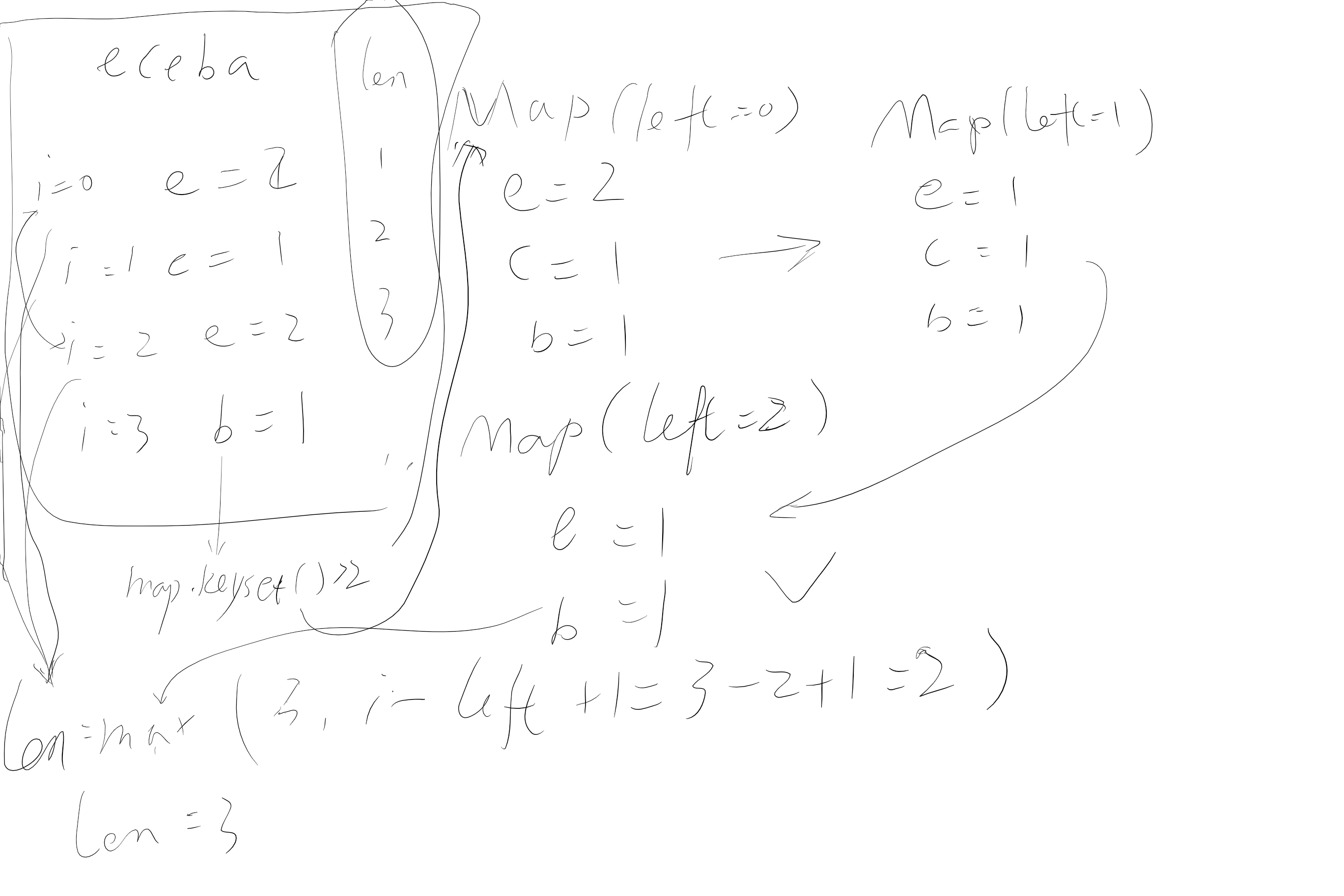 longest-substring-with-at-most-k-distinct-characters